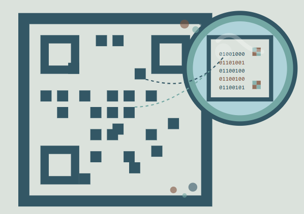 QR Code Steganography Illustration